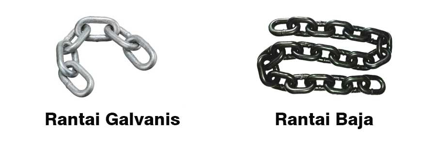 Rantai Galvanis dan Rantai Baja 900x300