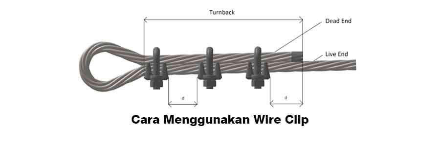 Teknik Menggunakan Kuku Macan 900x300
