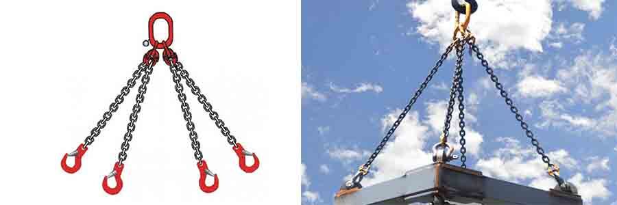 Cara Kerja Rantai Sling 900x300