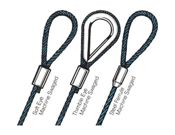 Mechanical Splice