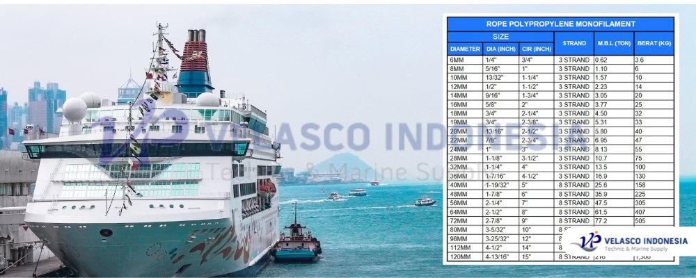 spesifikasi tali PPmonofilament velascojakarta