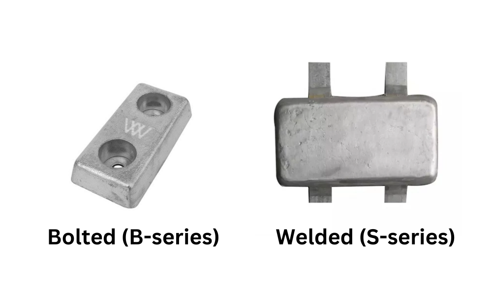 tipe zinc anode