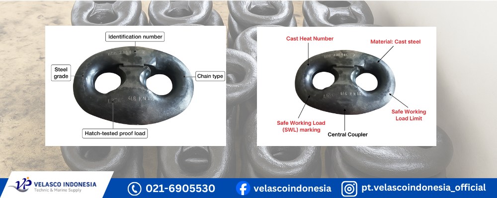 Kenter Shackle velascojkt
