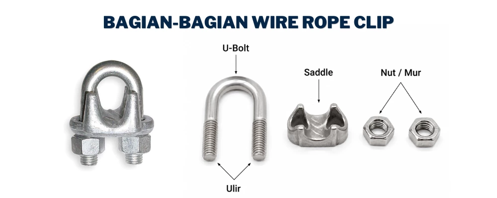bagian bagian wire rope clip